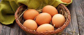Кремовые яйца в корзинке